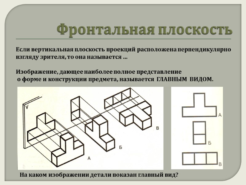 Фронтальная плоскость Если вертикальная плоскость проекций расположена перпендикулярно  взгляду зрителя, то она называется